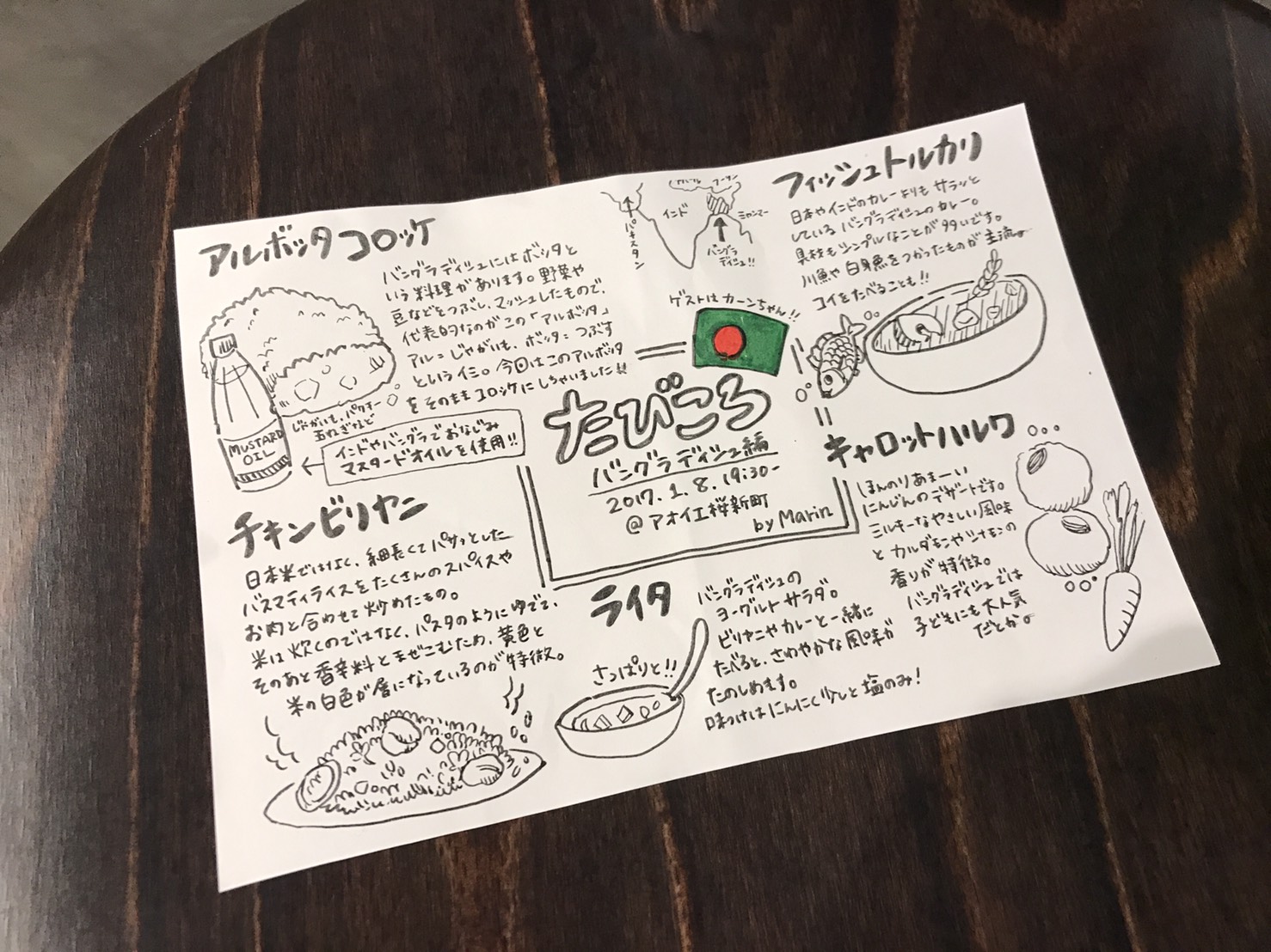 Pon さんの たびころ 〜徳島編〜 ◎鳴門金時しっとりコロッケ◎