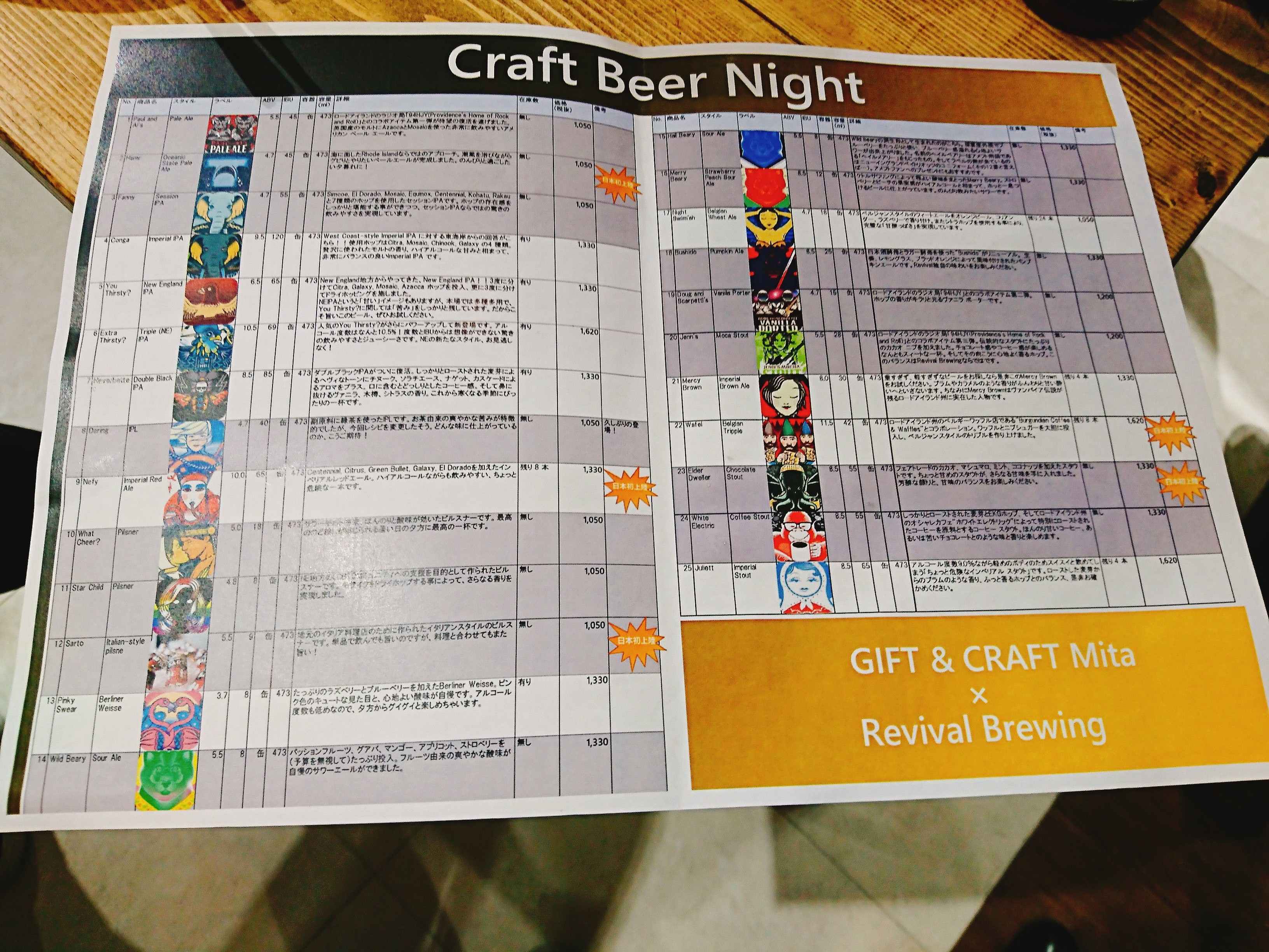 GIFT &  CRAFT Mita さんの カカオの世界 ～オーガニックのフェアトレードチョコレートについて学ぶ＆こだわりのクラフトビールを囲んでの懇親会～