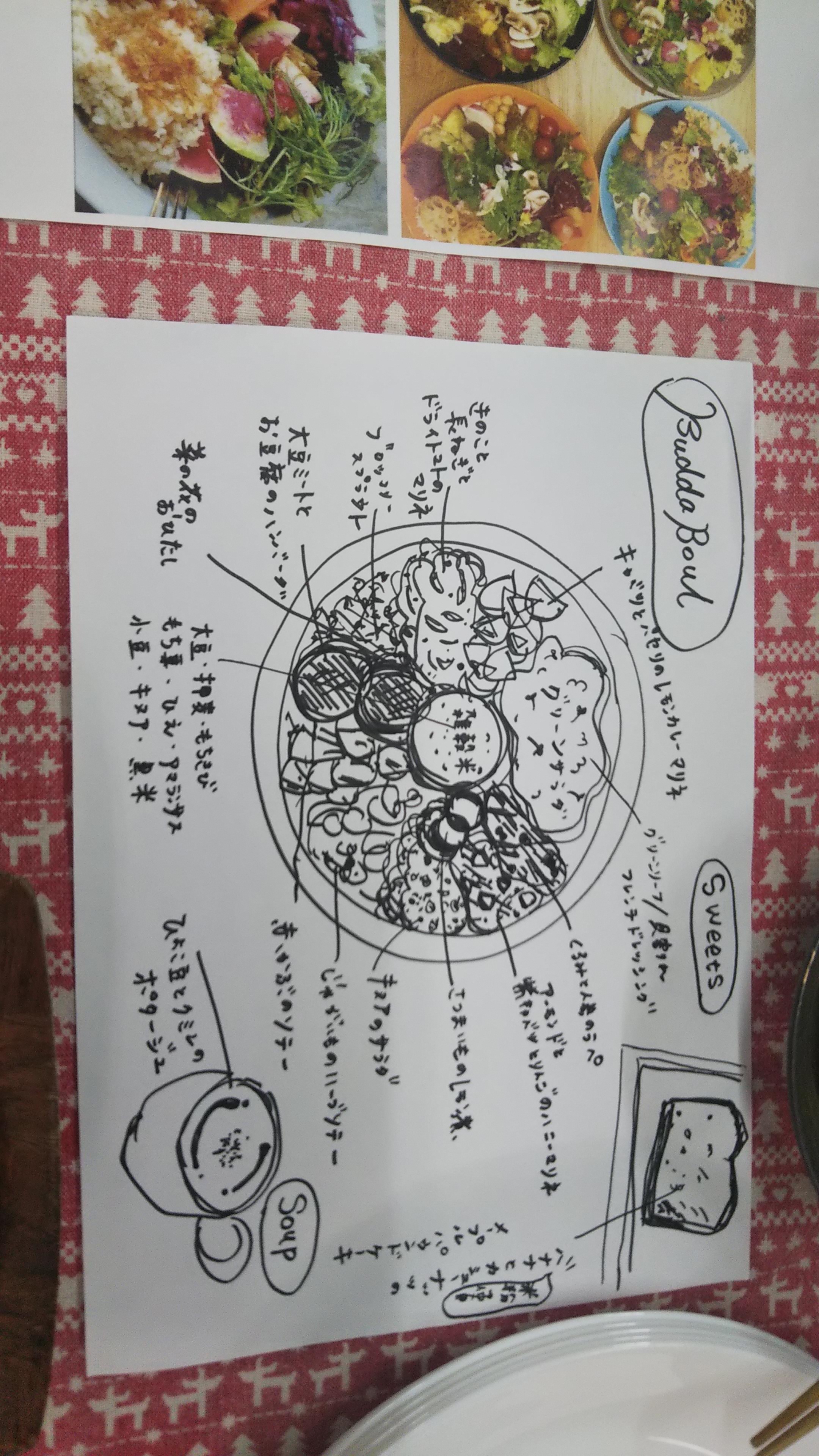 KitchHike User さんの ポキやガーリックシュリンプなどハワイアンフードを一緒に作って食べよう！ハワイのビール１本付き