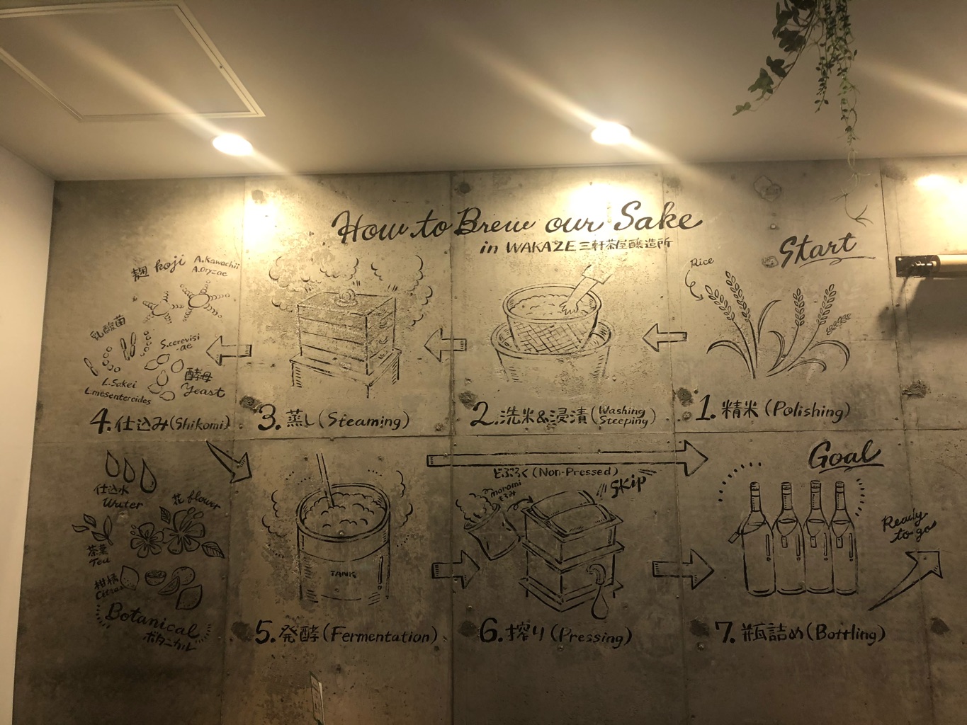 Whim SAKE & TAPAS(ウィム サケ アンド タパス) さんの お取り寄せ企画！三軒茶屋とパリに醸造所を持つ『WAKAZE』の日本酒をみんなで飲もう (#オンライン飲み)